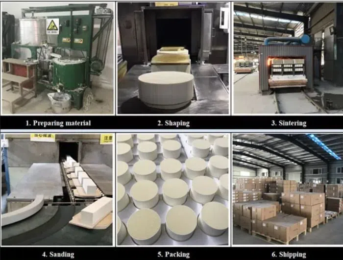 Infrared Ceramic Plate production